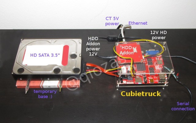 cubietruck hdd sata details